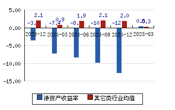 新浪财经股市行情(新浪财经股市行情网)